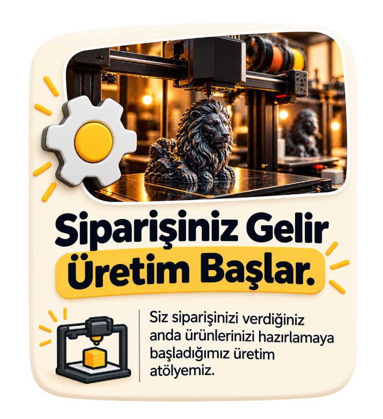 Siparişiniz gelir, üretim başlar